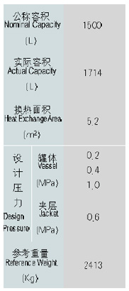 KFϵ��-1500L�²�������(y��ng)��(����(y��ng)��)�O(sh��)Ӌ(j��)����(sh��)